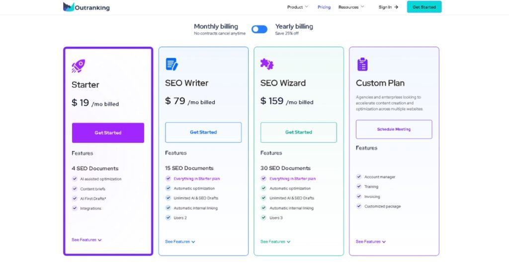 Ai Writing Tools Outranking Pricing