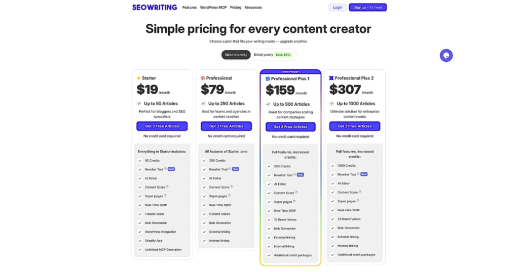 Ai Writing Tools Seowriting Pricing