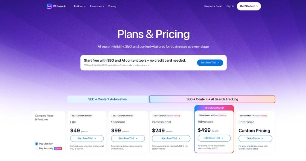 Ai Writing Tools Writesonic Pricing