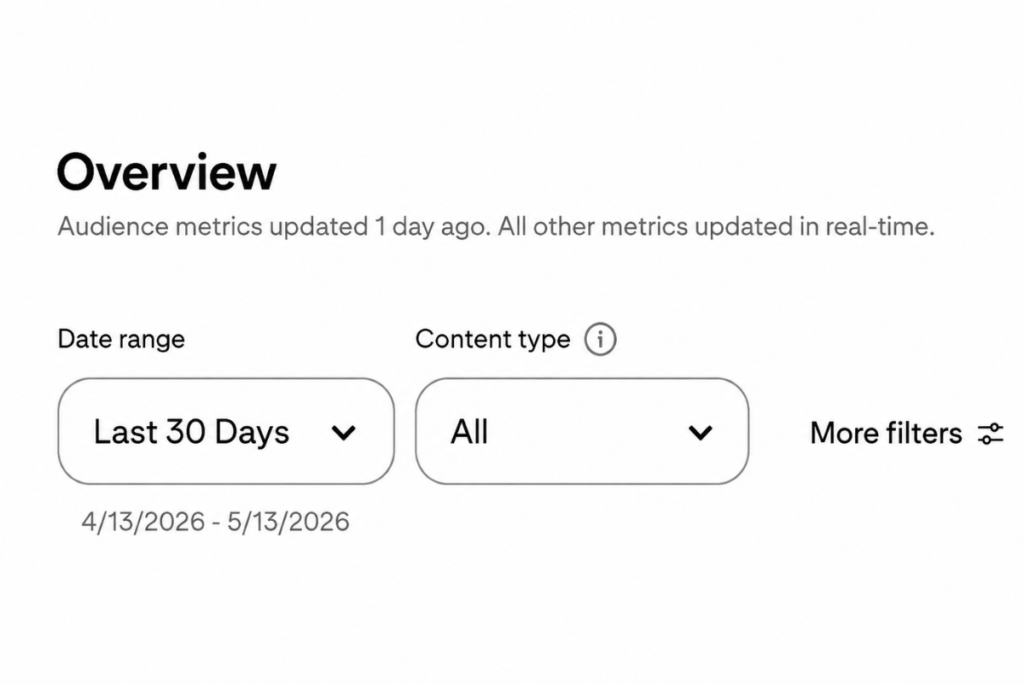 close-up screenshot showing the date range filter set to 30 days in the pinterest analytics dashboard