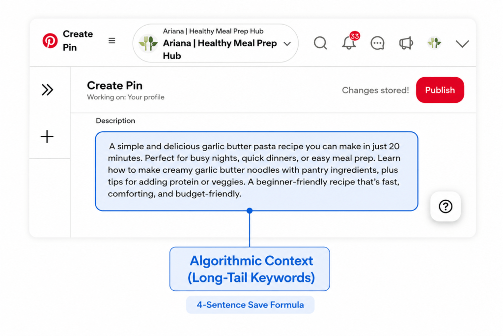 Close-up screenshot of the Pinterest description box, showing the Home Organization example typed out, with the keywords visually bolded to show how naturally they fit into the sentences