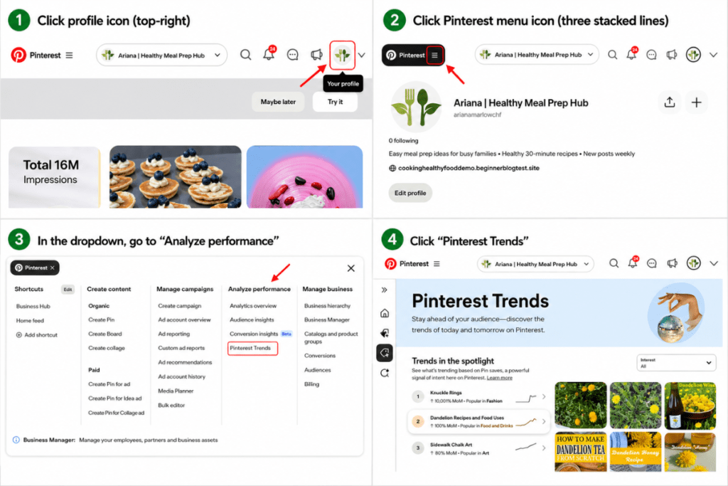 Instructional collage showing how to access Pinterest Trends: top panels highlight clicking the profile icon and the Pinterest menu icon, and bottom panels highlight selecting “Analyze performance” and clicking “Pinterest Trends” inside the Business Hub.